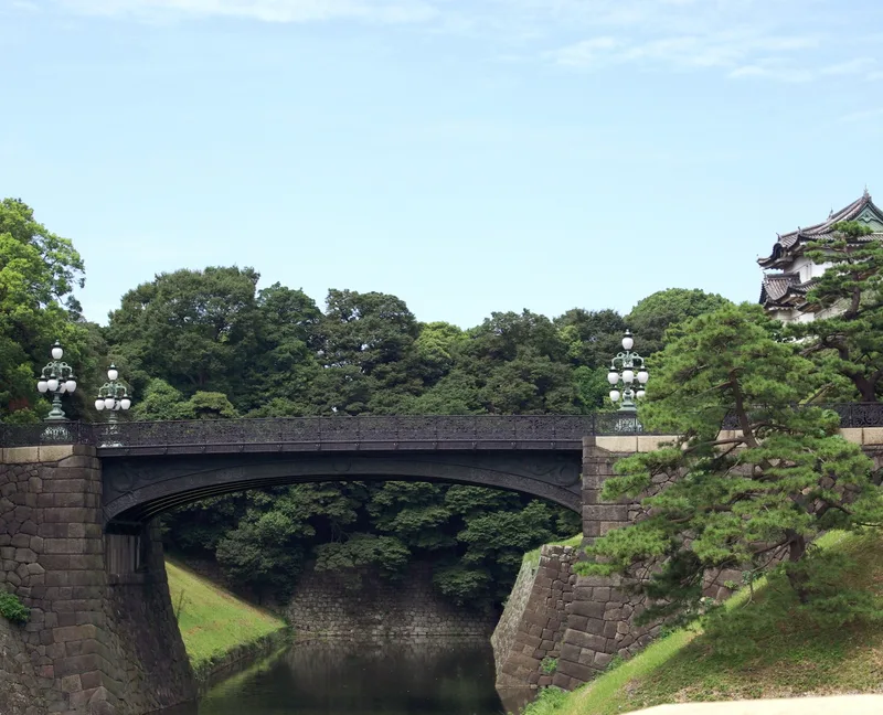 二重橋濠(湟池)